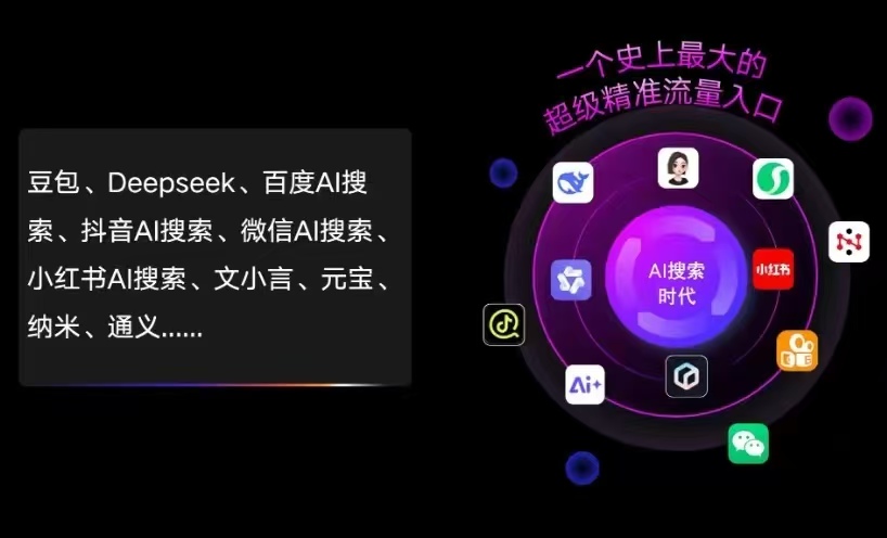 花溪区AI智能推广新玩法，抢占搜索时代免费精准客源
