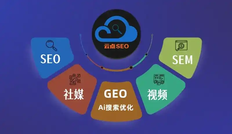 花溪区GEO优化：AI智能体时代取代SEO的全新内容优化逻辑