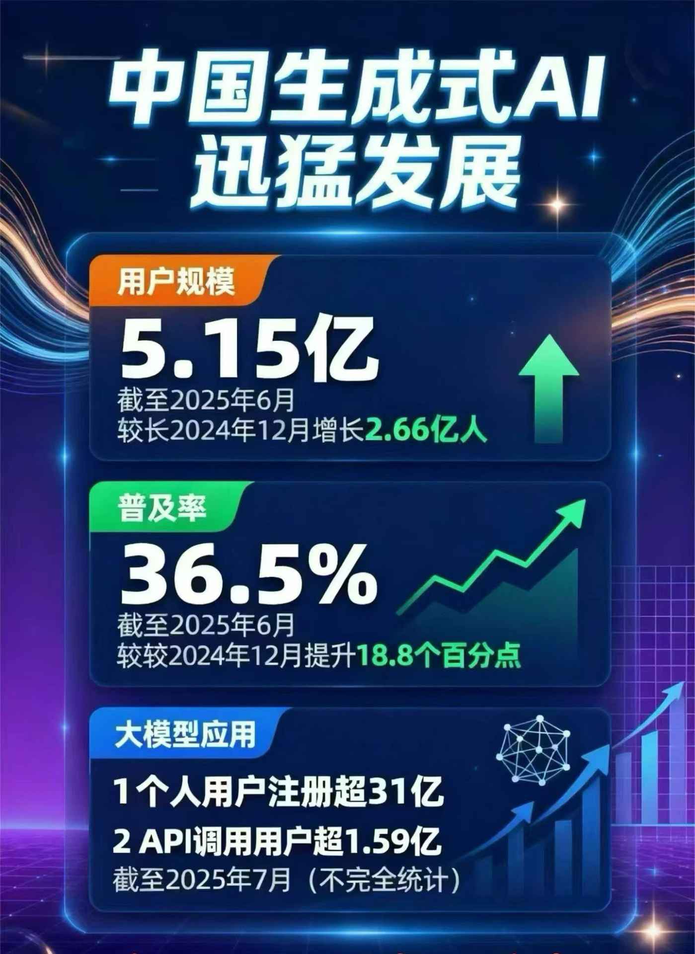 花溪区豆包GEO优化是什么？内容创作核心逻辑解析