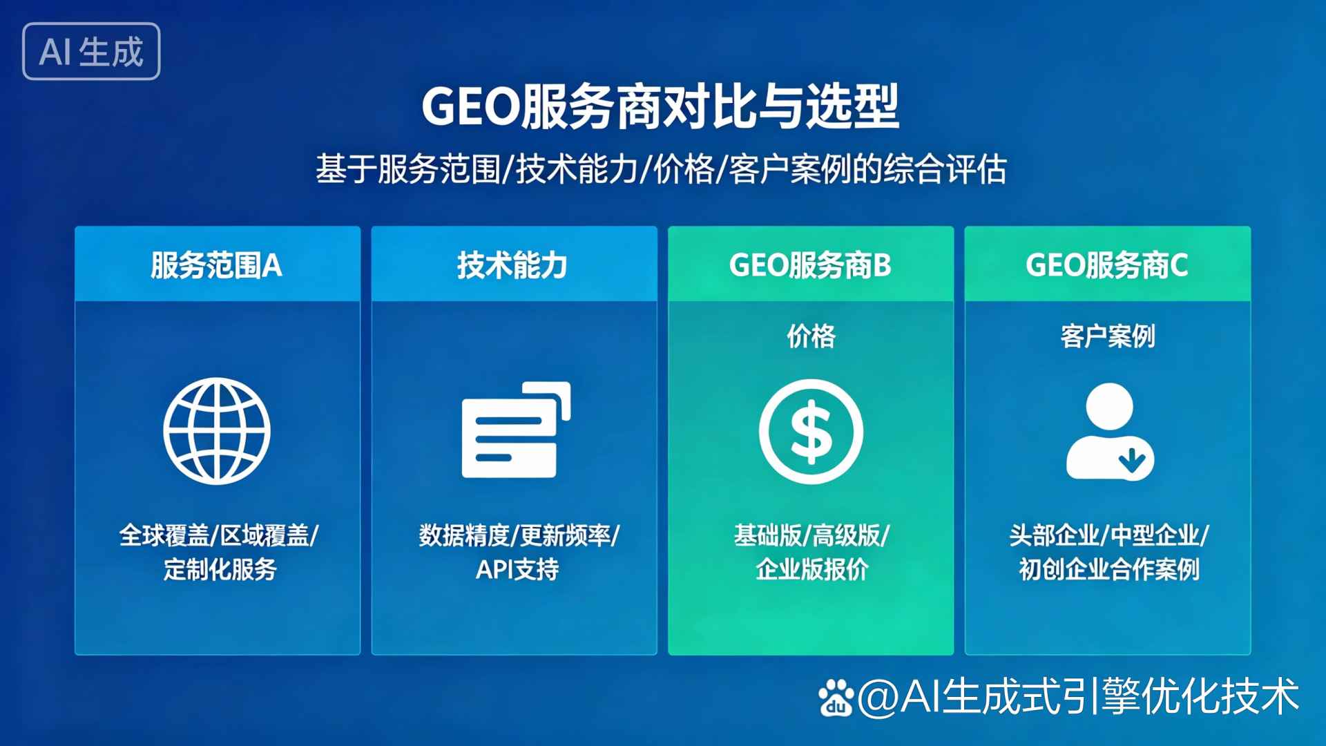 花溪区GEO优化服务商该如何选择？聊聊生成式引擎优化行业现状